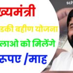 Mukhyamantri Mazi Ladki Bahin Yojana